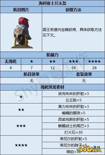 43u游戏攻略