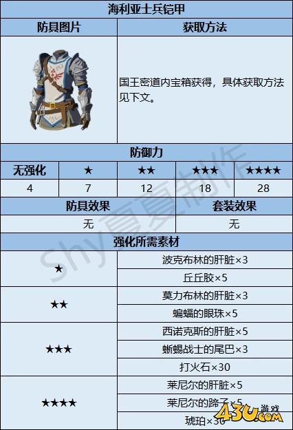 43u游戏攻略