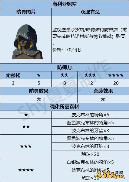 43u游戏攻略