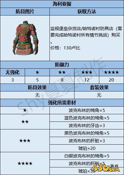 43u游戏攻略