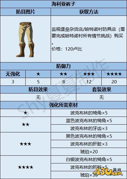 43u游戏攻略