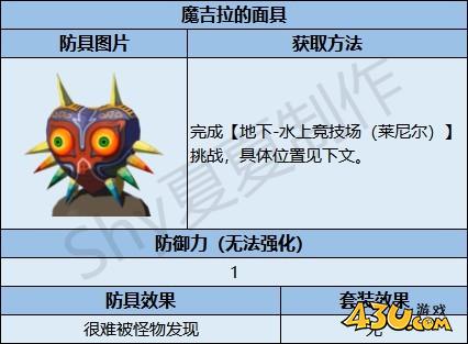 43u游戏攻略