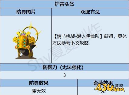 43u游戏攻略