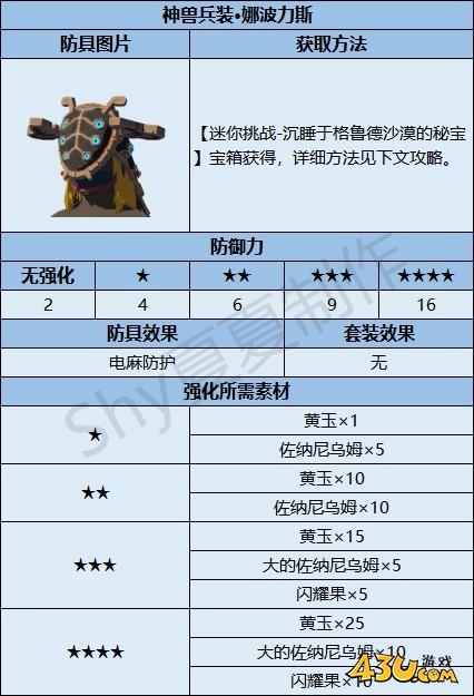 43u游戏攻略