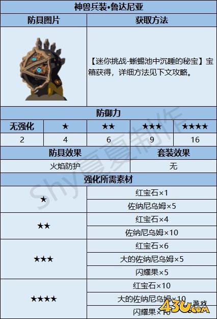 43u游戏攻略