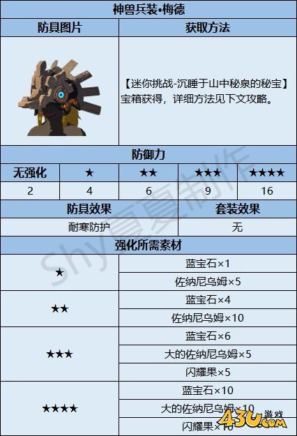 43u游戏攻略