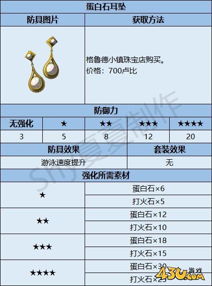 43u游戏攻略