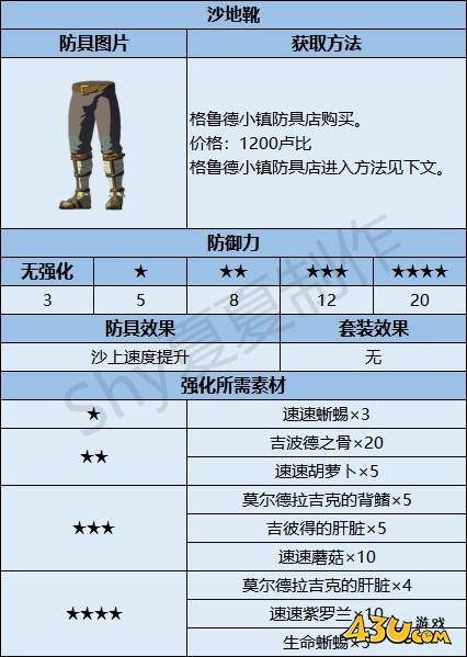 43u游戏攻略