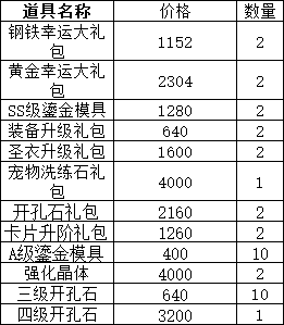 e5854be35a55345a765d445a8b4e2a43.png