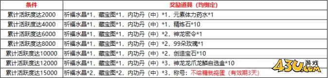 43u游戏攻略