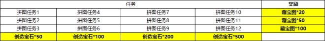 43u游戏攻略