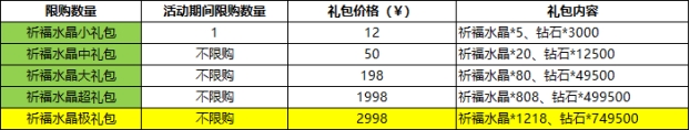 43u游戏攻略