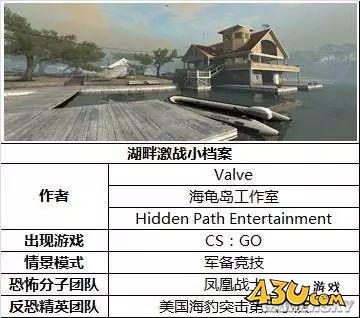 43u游戏攻略