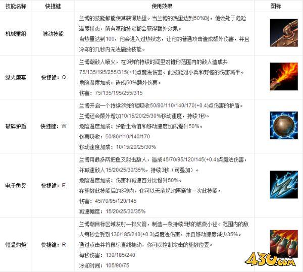 43u游戏攻略