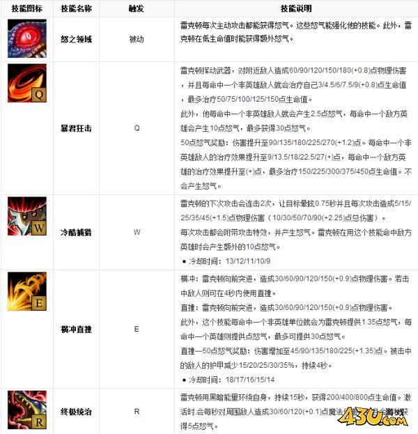 43u游戏攻略
