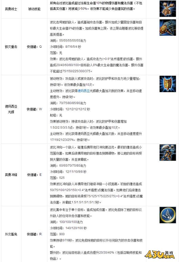 43u游戏攻略