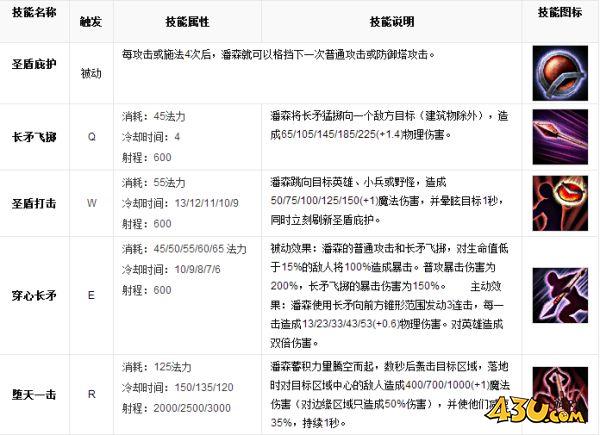 43u游戏攻略