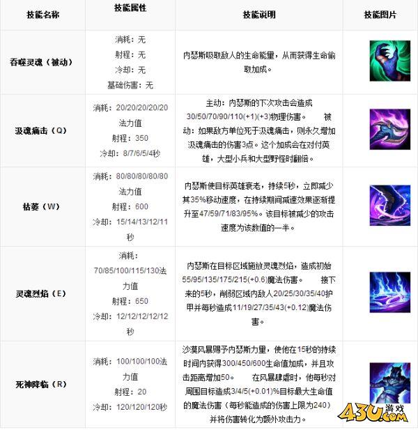43u游戏攻略