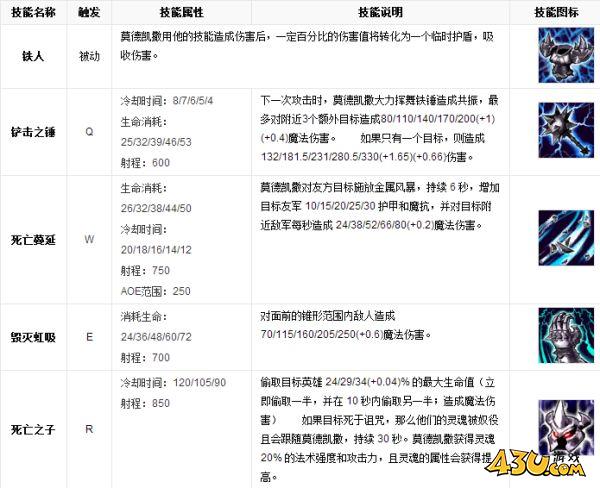 43u游戏攻略