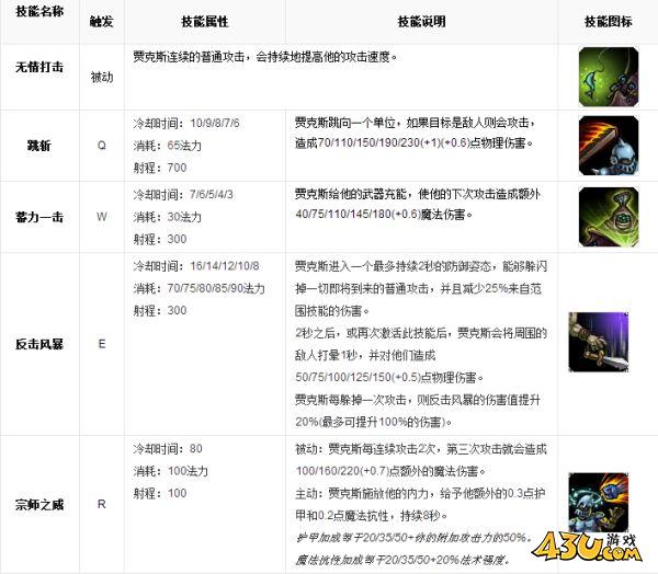 43u游戏攻略