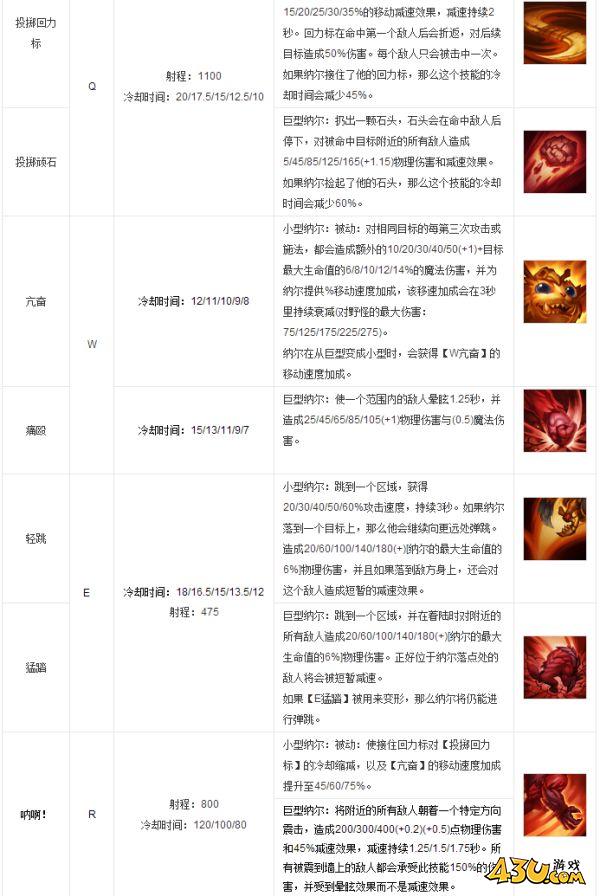 43u游戏攻略