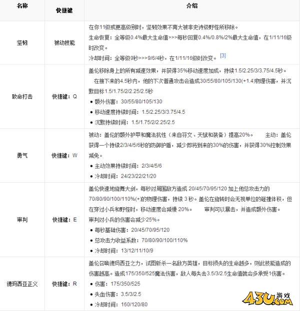 43u游戏攻略