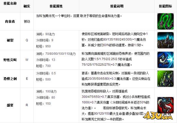 43u游戏攻略