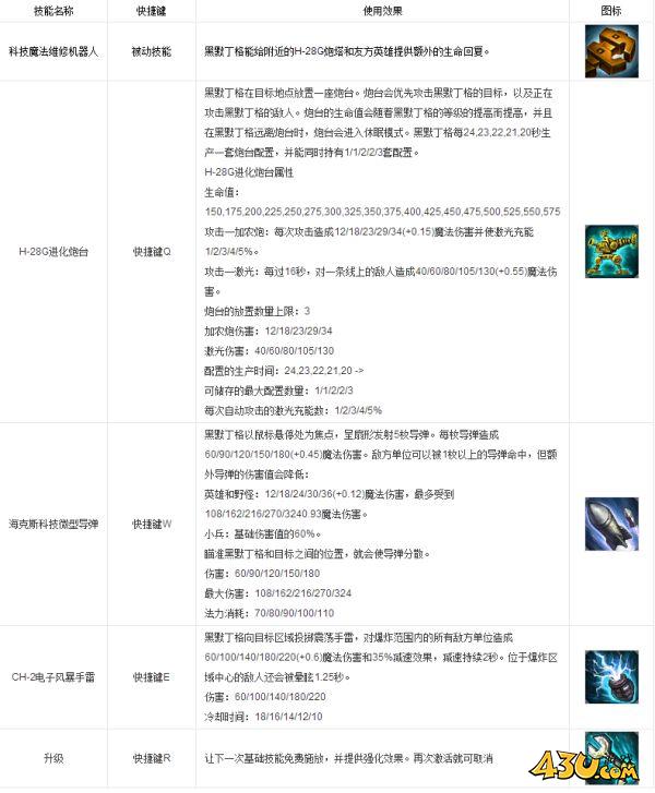 43u游戏攻略