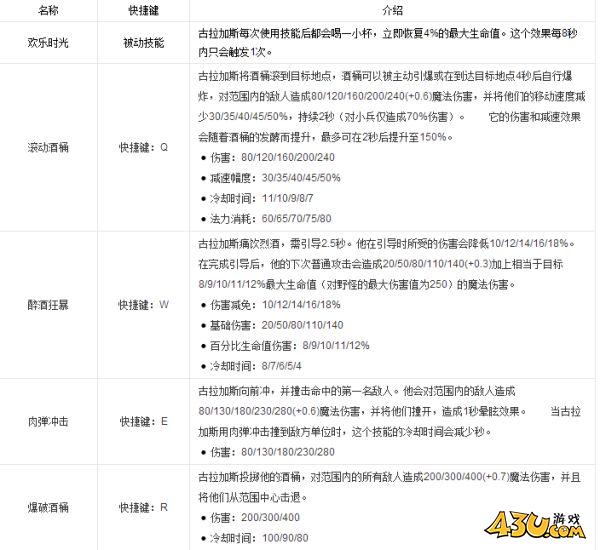 43u游戏攻略