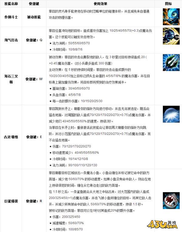 43u游戏攻略