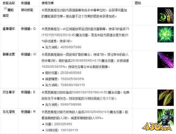 43u游戏攻略