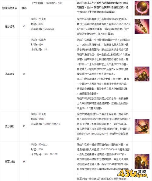43u游戏攻略