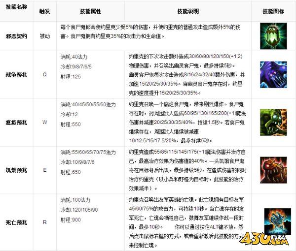43u游戏攻略