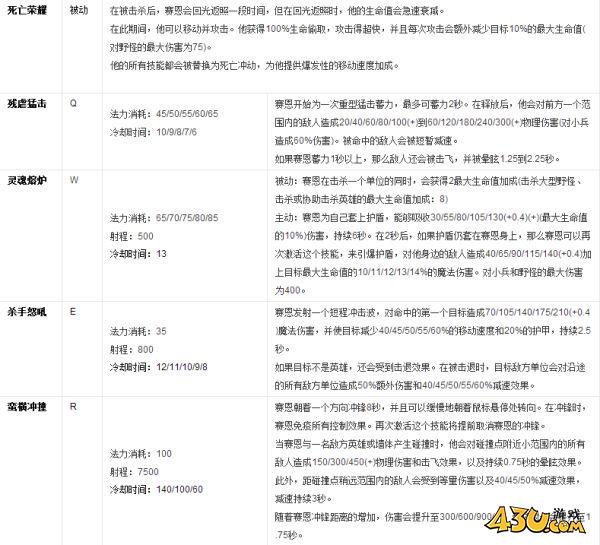 43u游戏攻略
