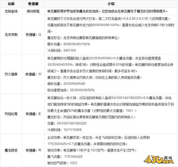 43u游戏攻略