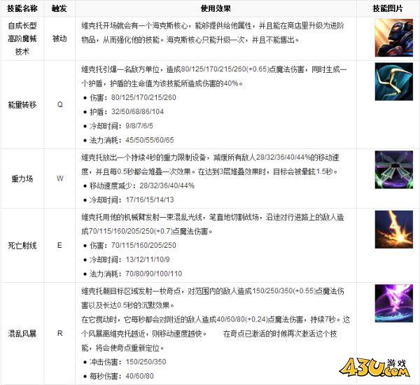 43u游戏攻略