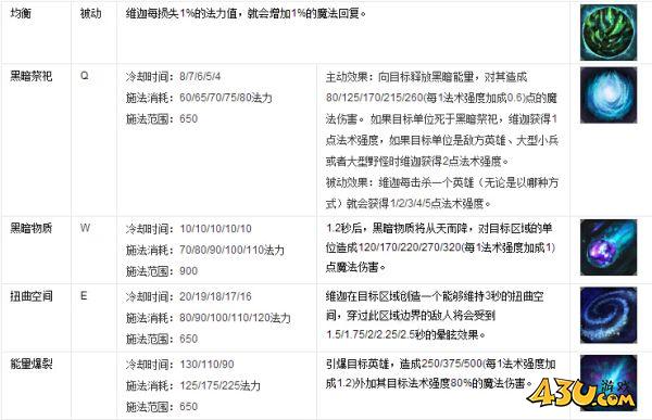 43u游戏攻略
