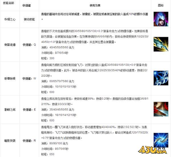 43u游戏攻略