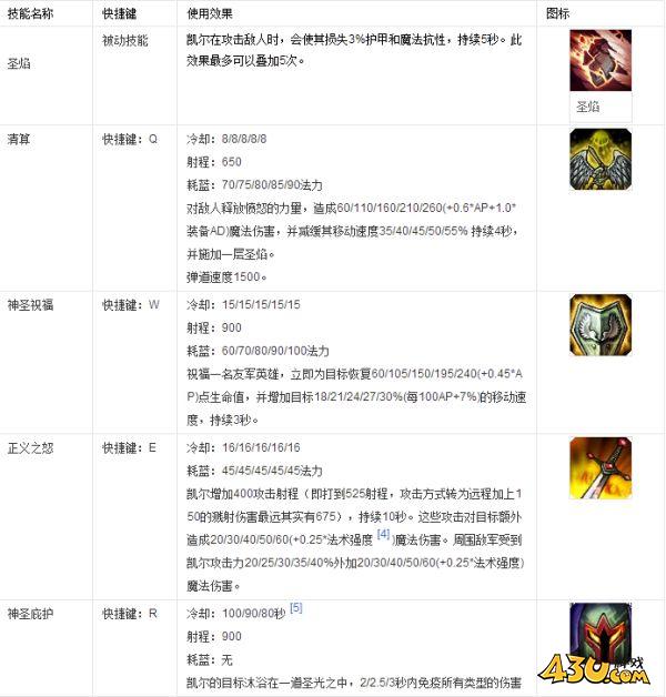 43u游戏攻略