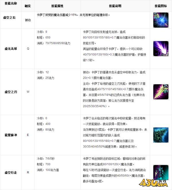 43u游戏攻略