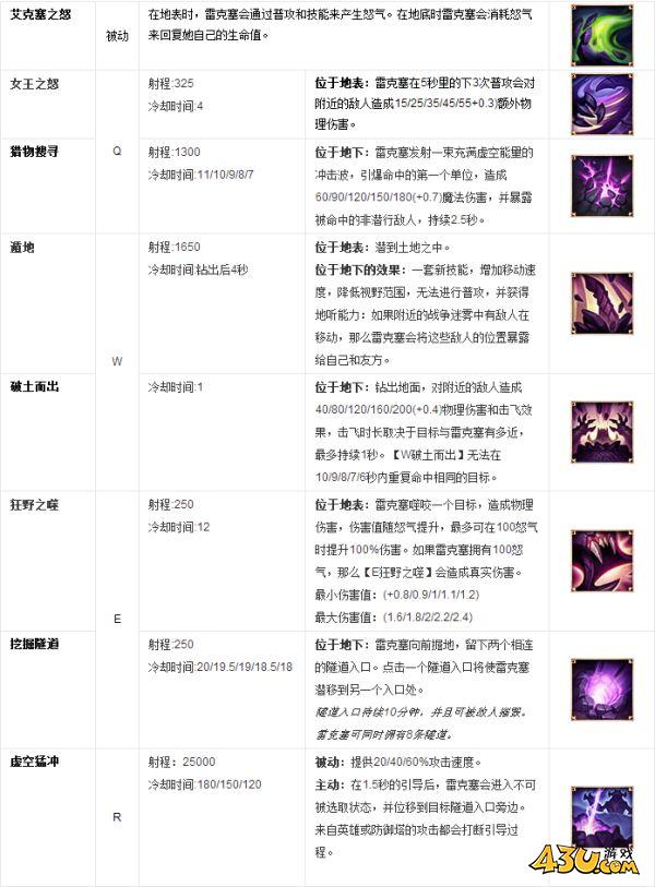 43u游戏攻略
