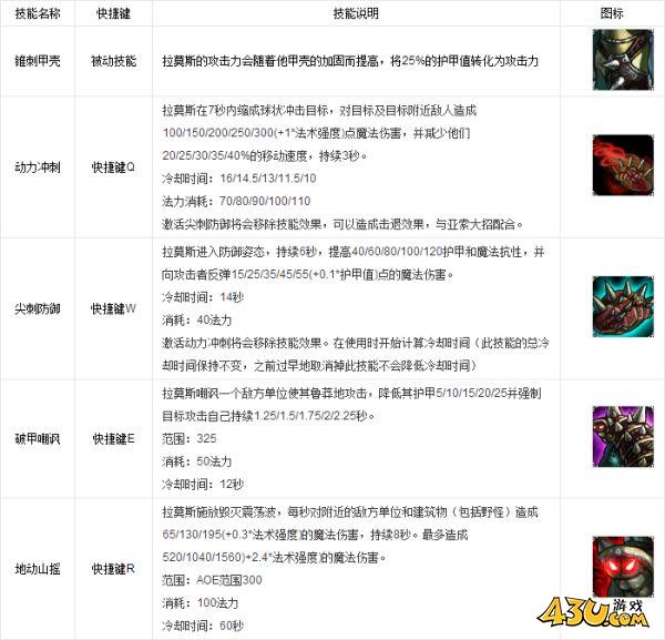 43u游戏攻略