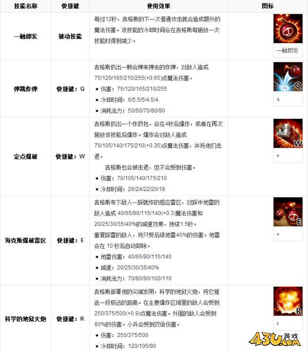 43u游戏攻略