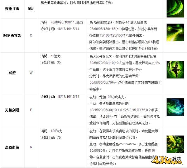 43u游戏攻略