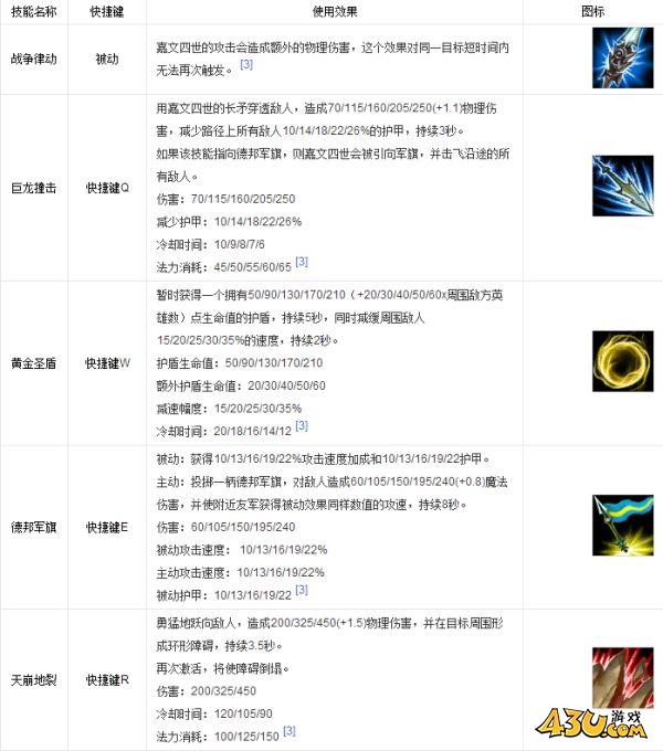 43u游戏攻略