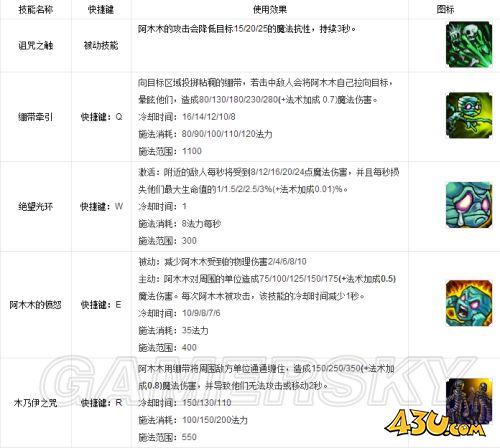 43u游戏攻略