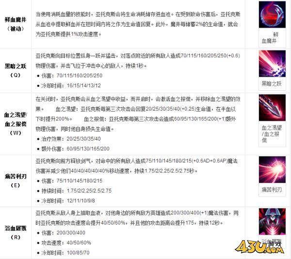 43u游戏攻略