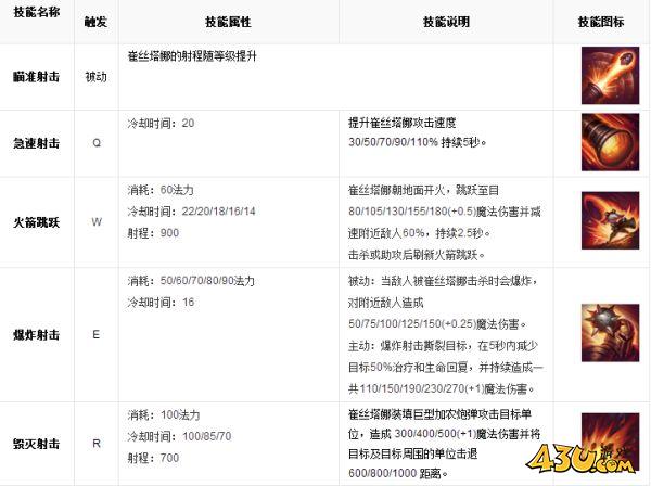 43u游戏攻略