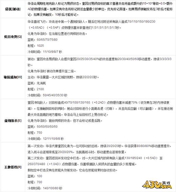 43u游戏攻略