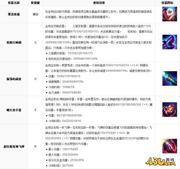 43u游戏攻略